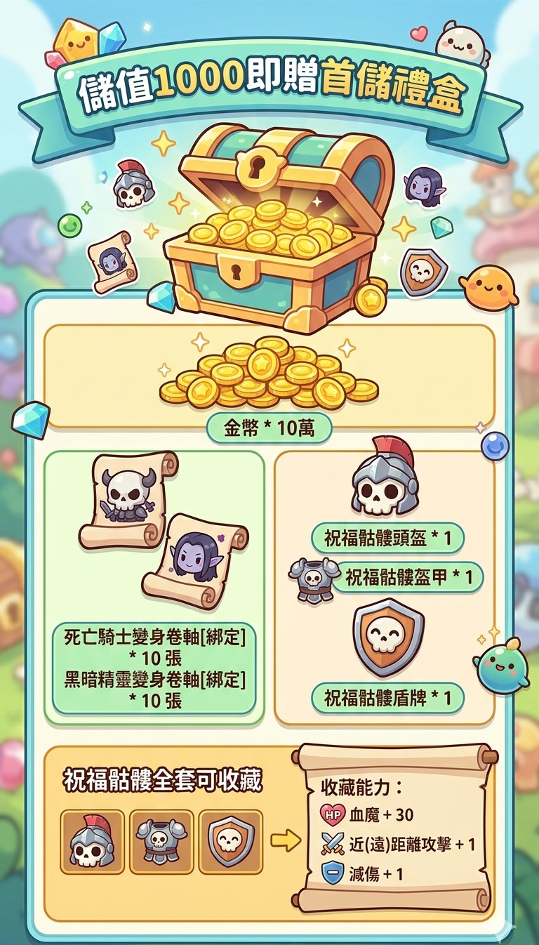 首儲禮盒.jpg